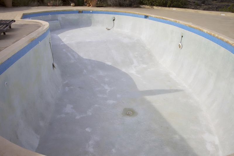 Pool Resurfacing Process